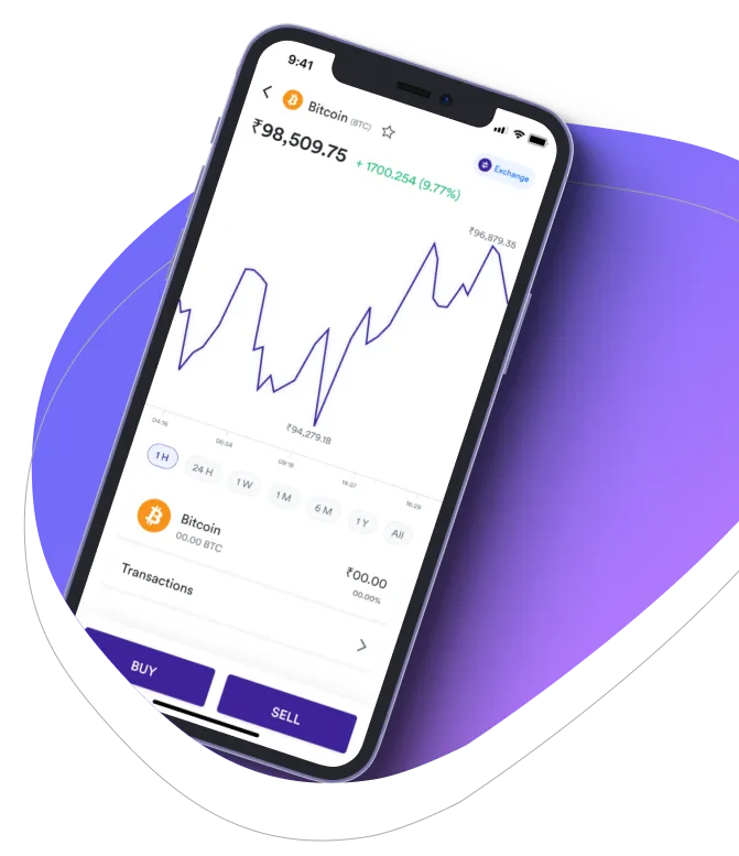 Immediate Peak  - Ekip Immediate Peak 